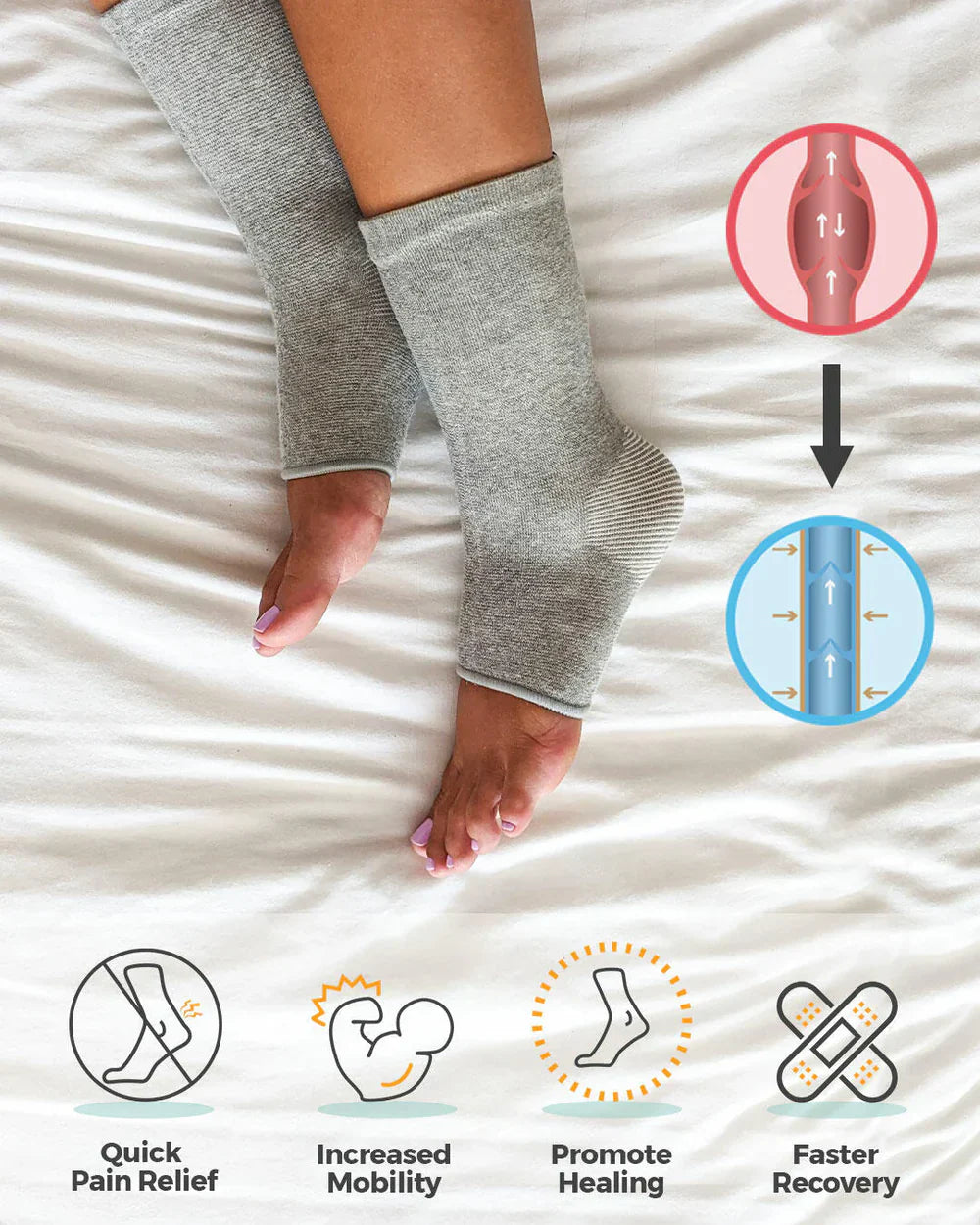 OneCompress Foot Sleeves | Natural Plantar Pain Relief