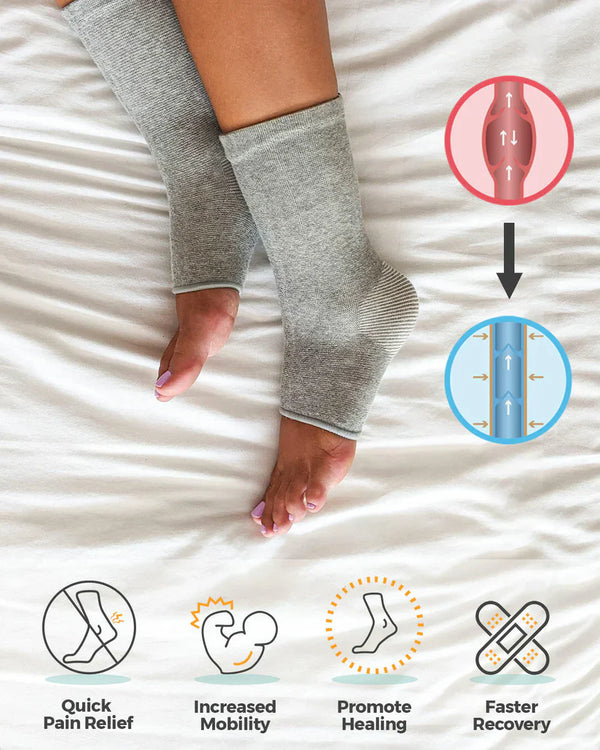 OneCompress Foot Sleeves | Natural Plantar Pain Relief